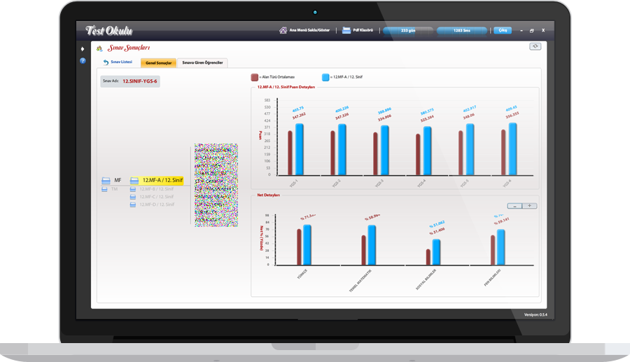 Sınıf Sınav Sonuçları
